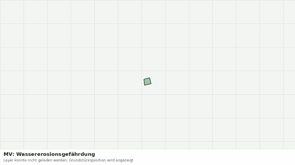 Statische Kartenansicht: MV: Wassererosionsgefährdung