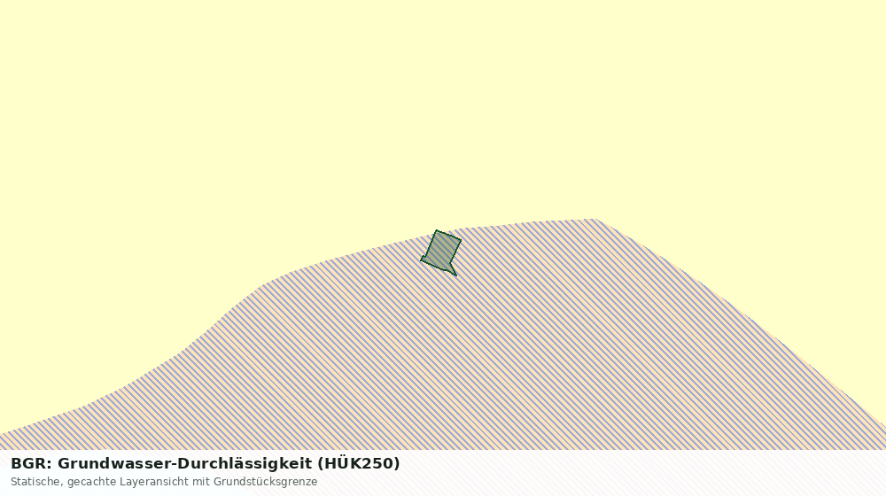 Statische Kartenansicht: BGR: Grundwasser-Durchlässigkeit (HÜK250)