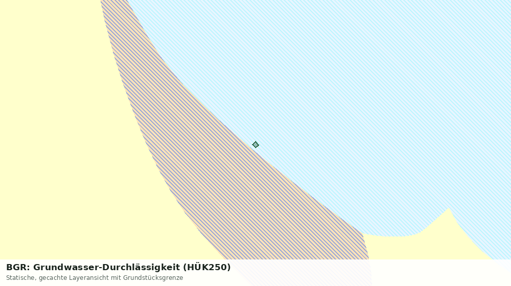 Statische Kartenansicht: BGR: Grundwasser-Durchlässigkeit (HÜK250)