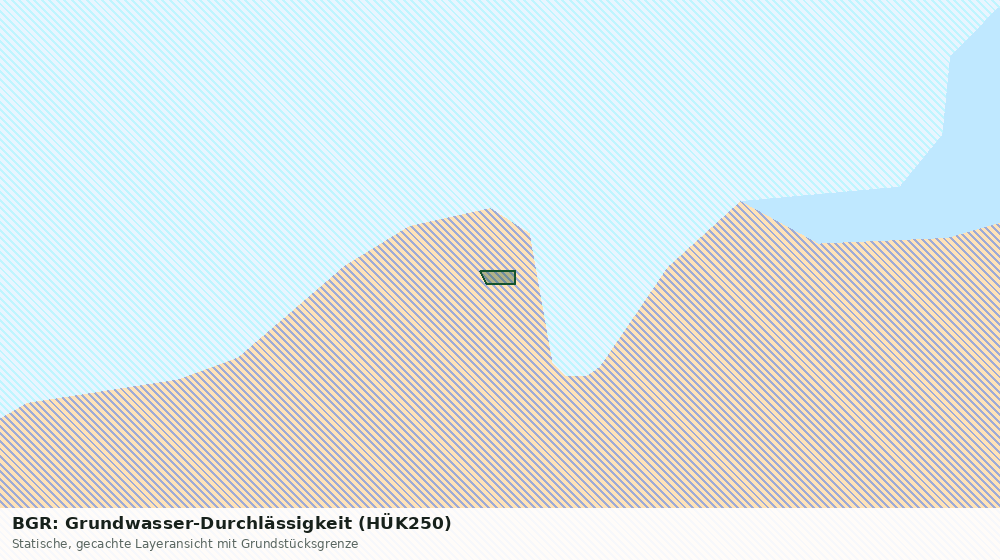 Statische Kartenansicht: BGR: Grundwasser-Durchlässigkeit (HÜK250)