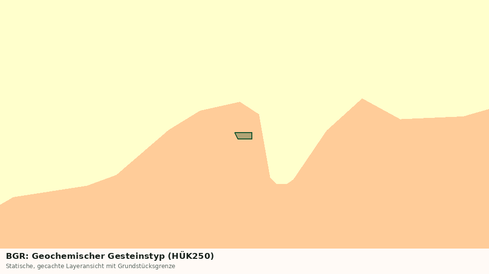 Statische Kartenansicht: BGR: Geochemischer Gesteinstyp (HÜK250)