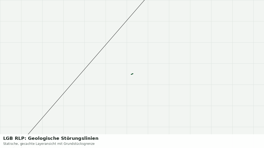 Statische Kartenansicht: LGB RLP: Geologische Störungslinien