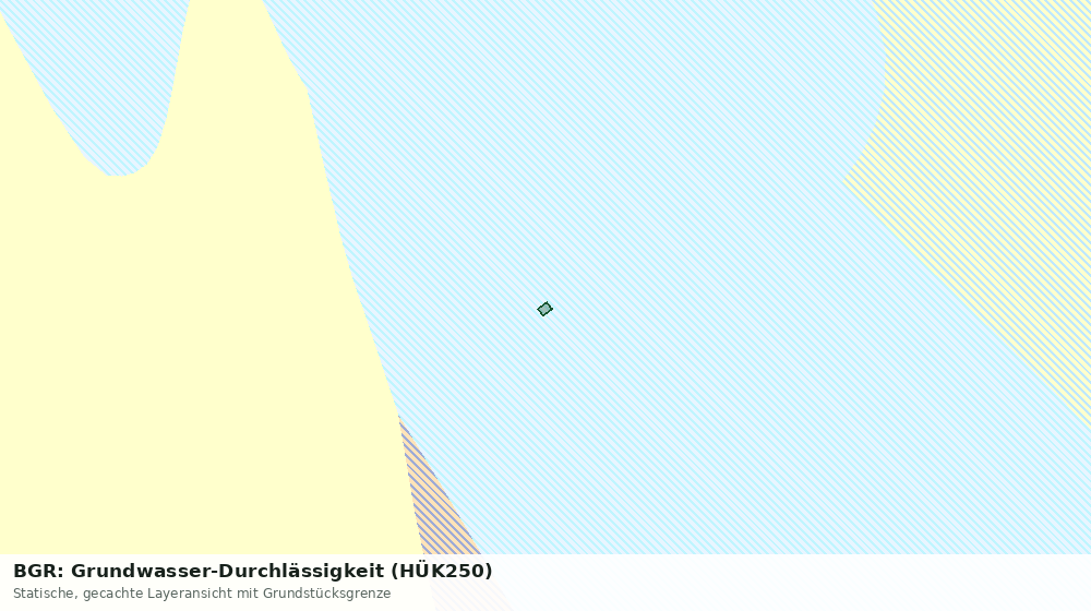 Statische Kartenansicht: BGR: Grundwasser-Durchlässigkeit (HÜK250)