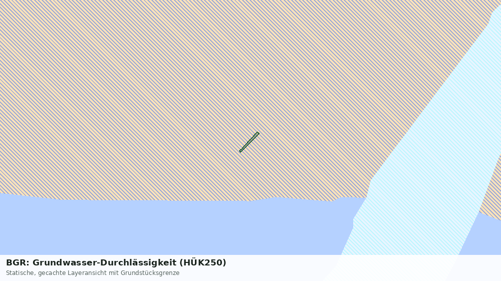 Statische Kartenansicht: BGR: Grundwasser-Durchlässigkeit (HÜK250)