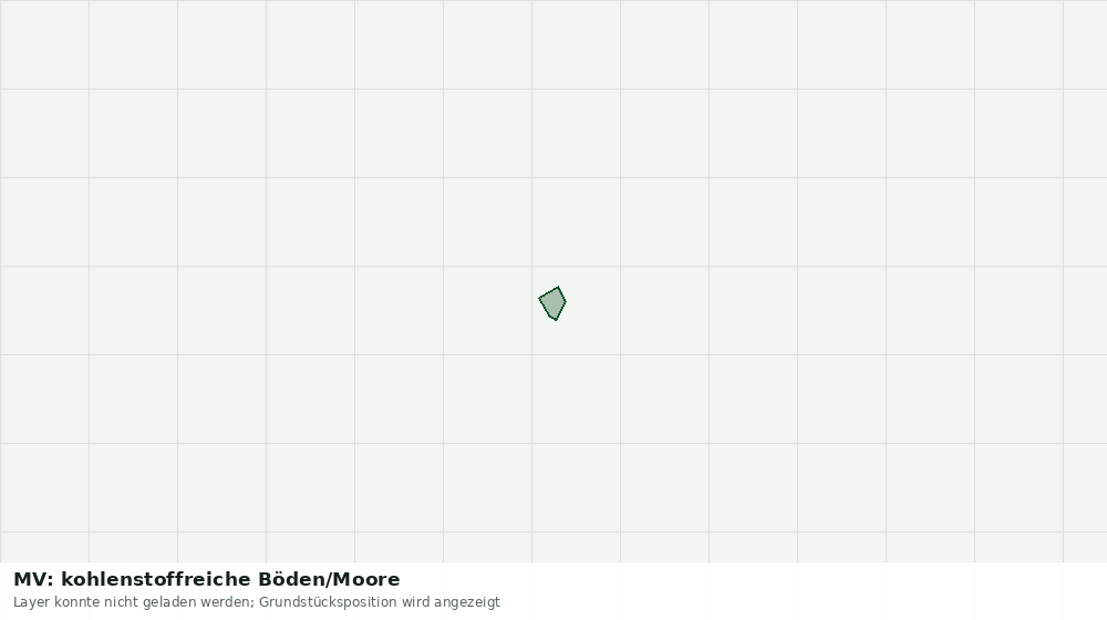 Statische Kartenansicht: MV: kohlenstoffreiche Böden/Moore