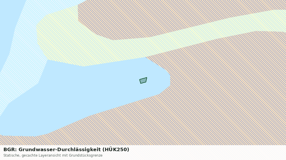 Statische Kartenansicht: BGR: Grundwasser-Durchlässigkeit (HÜK250)