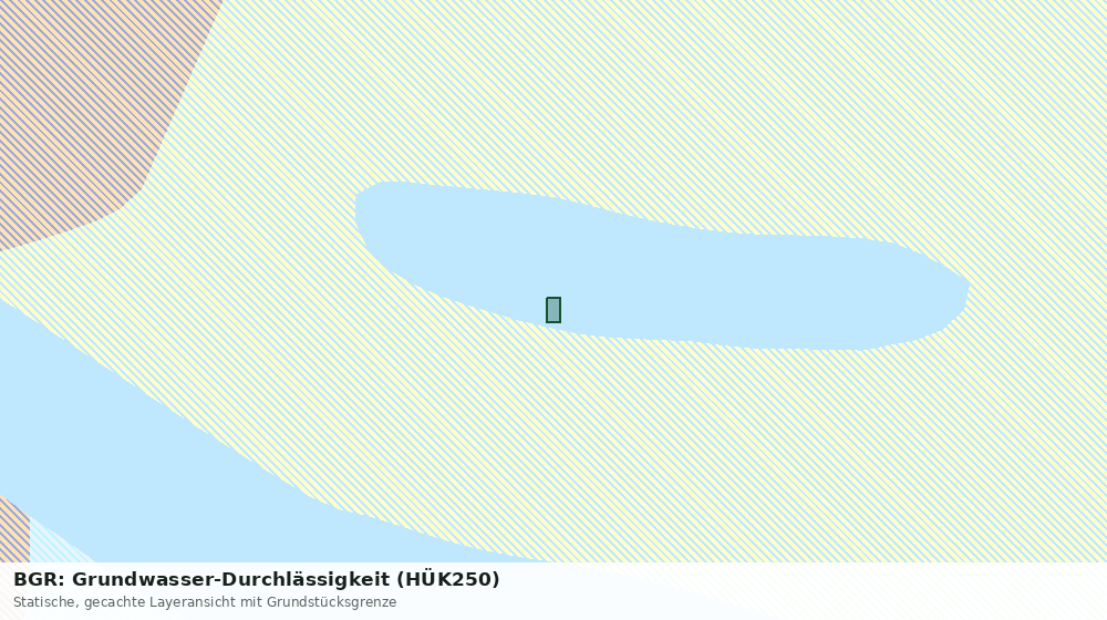 Statische Kartenansicht: BGR: Grundwasser-Durchlässigkeit (HÜK250)