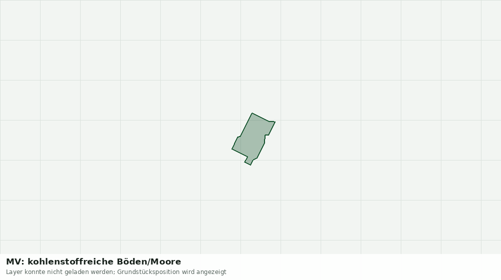 Statische Kartenansicht: MV: kohlenstoffreiche Böden/Moore