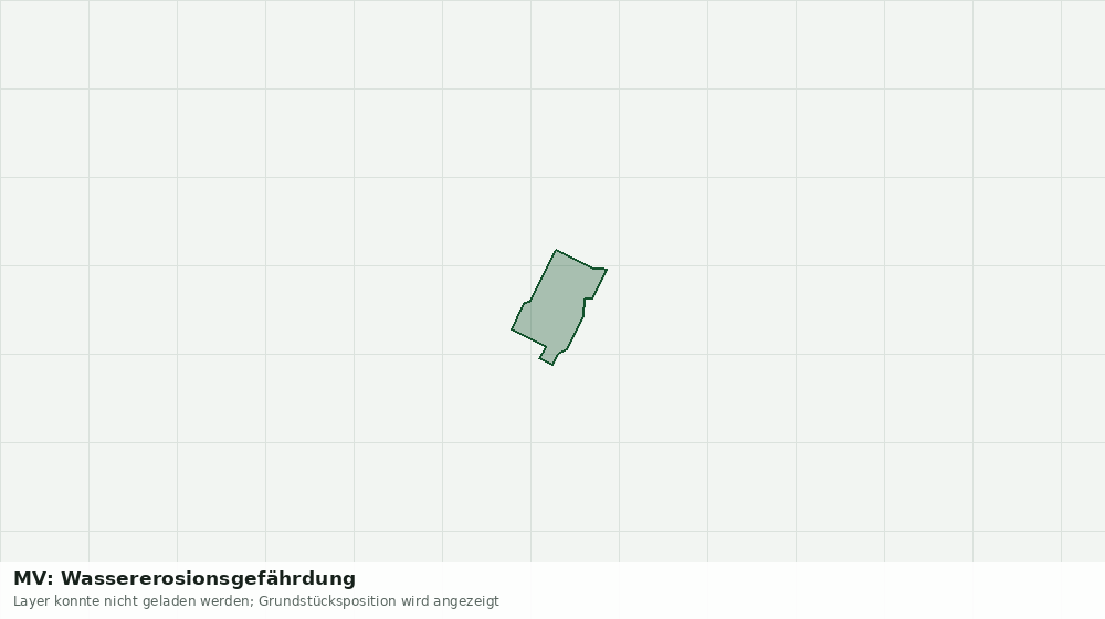 Statische Kartenansicht: MV: Wassererosionsgefährdung
