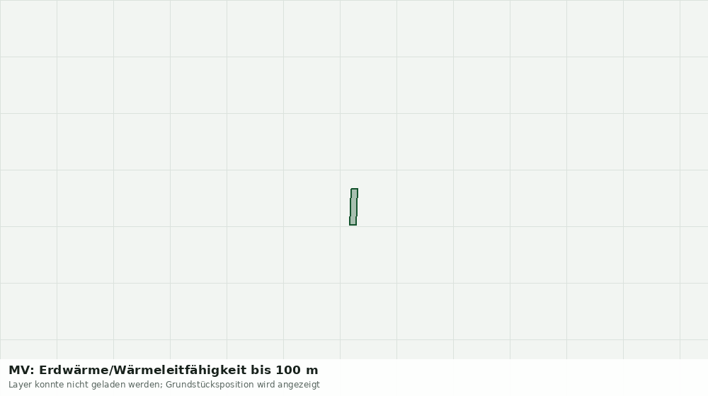 Statische Kartenansicht: MV: Erdwärme/Wärmeleitfähigkeit bis 100 m