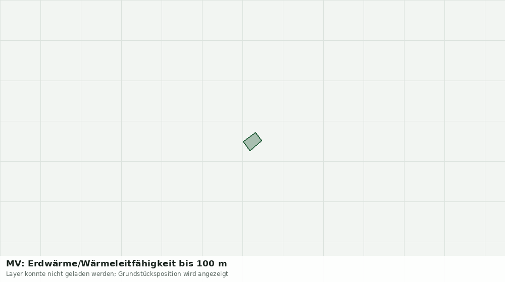 Statische Kartenansicht: MV: Erdwärme/Wärmeleitfähigkeit bis 100 m