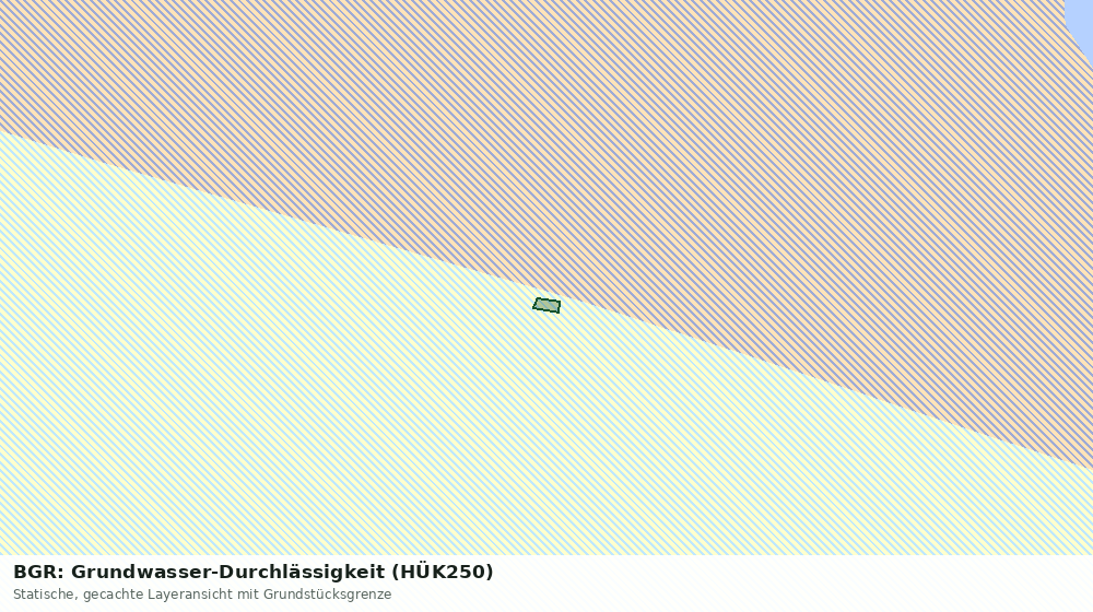 Statische Kartenansicht: BGR: Grundwasser-Durchlässigkeit (HÜK250)