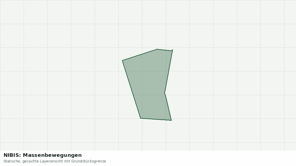 Statische Kartenansicht: NIBIS: Massenbewegungen