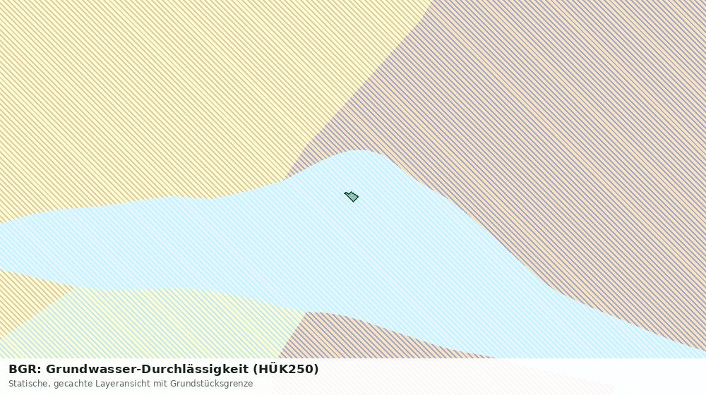 Statische Kartenansicht: BGR: Grundwasser-Durchlässigkeit (HÜK250)