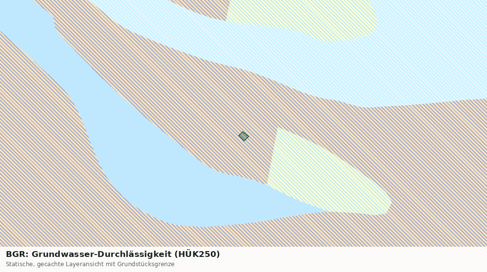 Statische Kartenansicht: BGR: Grundwasser-Durchlässigkeit (HÜK250)
