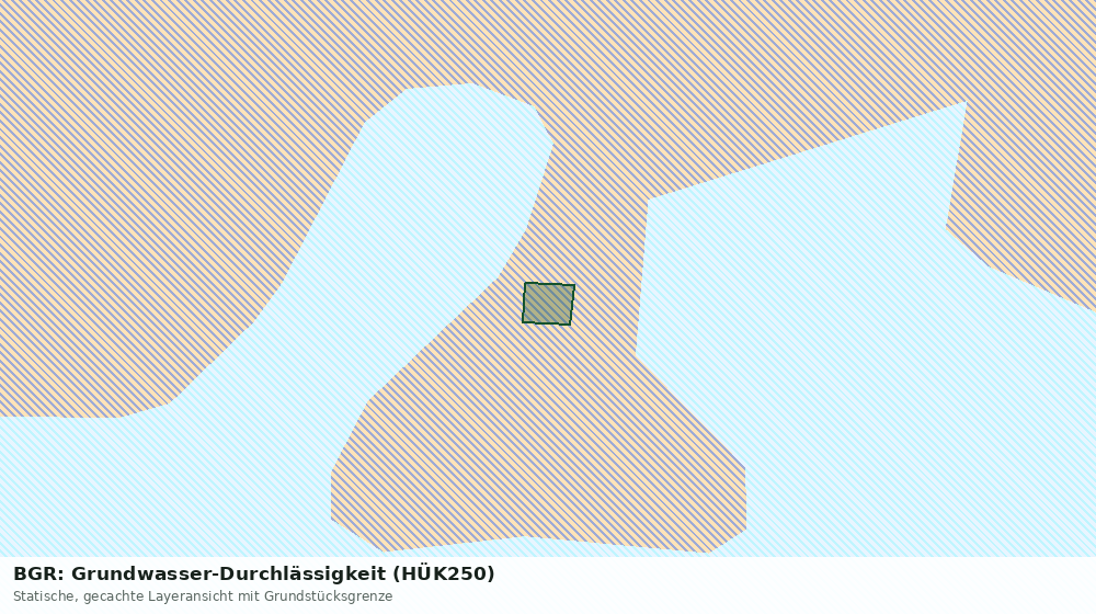 Statische Kartenansicht: BGR: Grundwasser-Durchlässigkeit (HÜK250)