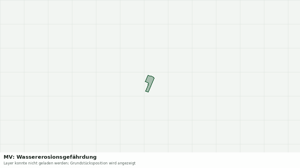 Statische Kartenansicht: MV: Wassererosionsgefährdung