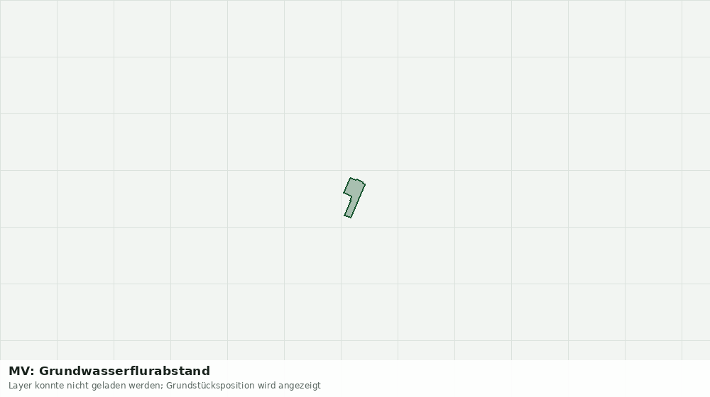 Statische Kartenansicht: MV: Grundwasserflurabstand