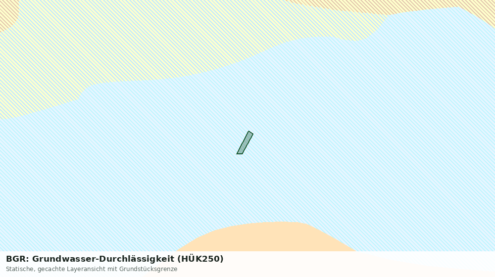 Statische Kartenansicht: BGR: Grundwasser-Durchlässigkeit (HÜK250)