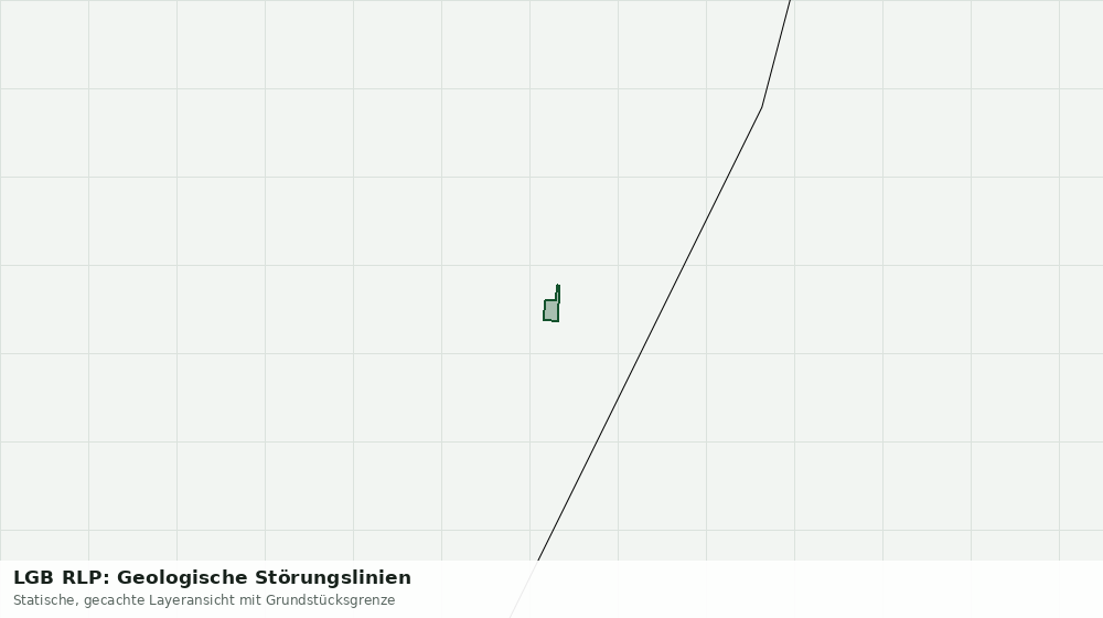 Statische Kartenansicht: LGB RLP: Geologische Störungslinien