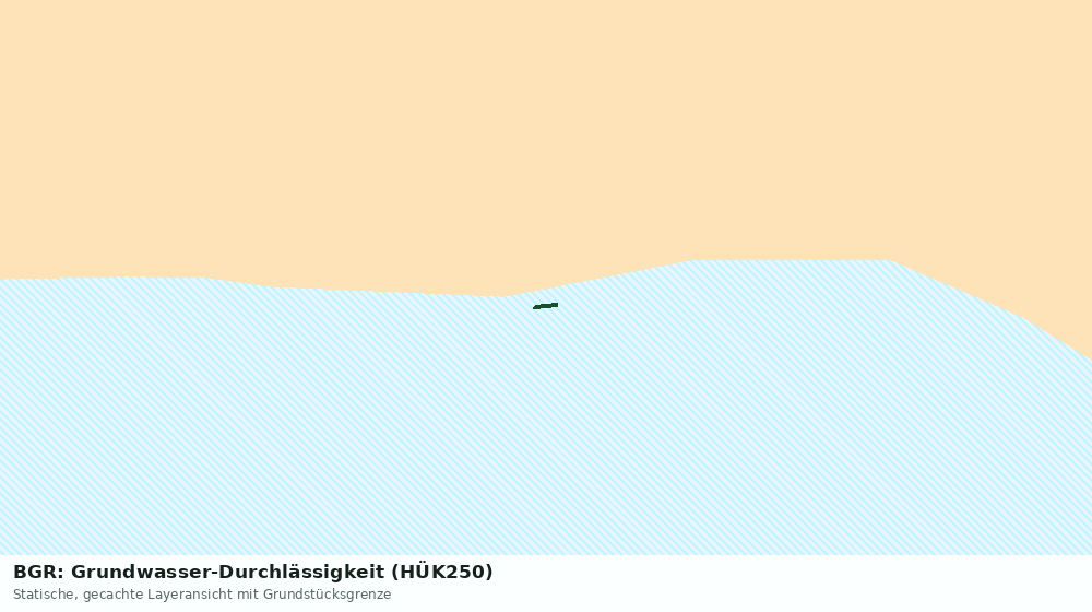 Statische Kartenansicht: BGR: Grundwasser-Durchlässigkeit (HÜK250)