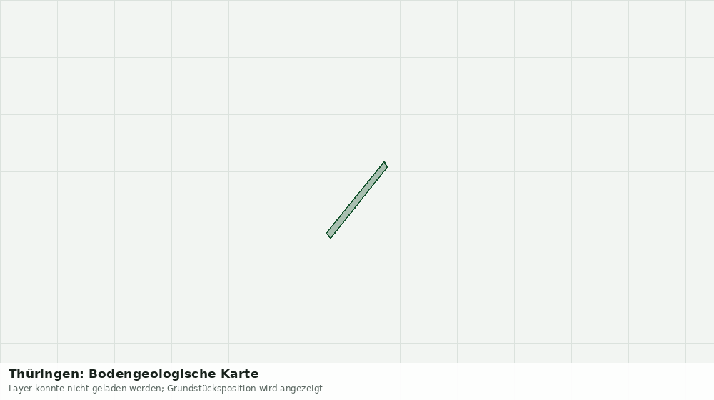 Statische Kartenansicht: Thüringen: Bodengeologische Karte