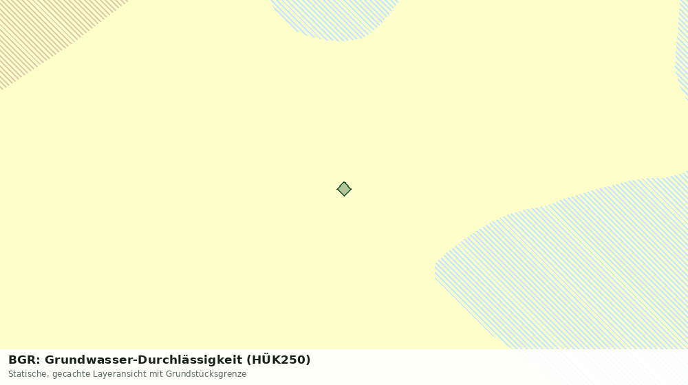 Statische Kartenansicht: BGR: Grundwasser-Durchlässigkeit (HÜK250)