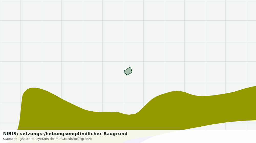 Statische Kartenansicht: NIBIS: setzungs-/hebungsempfindlicher Baugrund