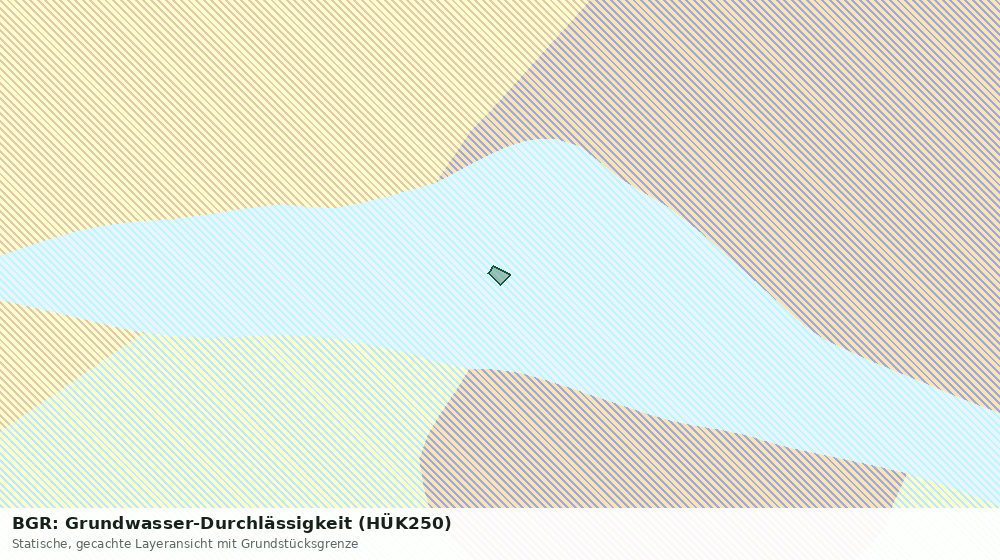 Statische Kartenansicht: BGR: Grundwasser-Durchlässigkeit (HÜK250)