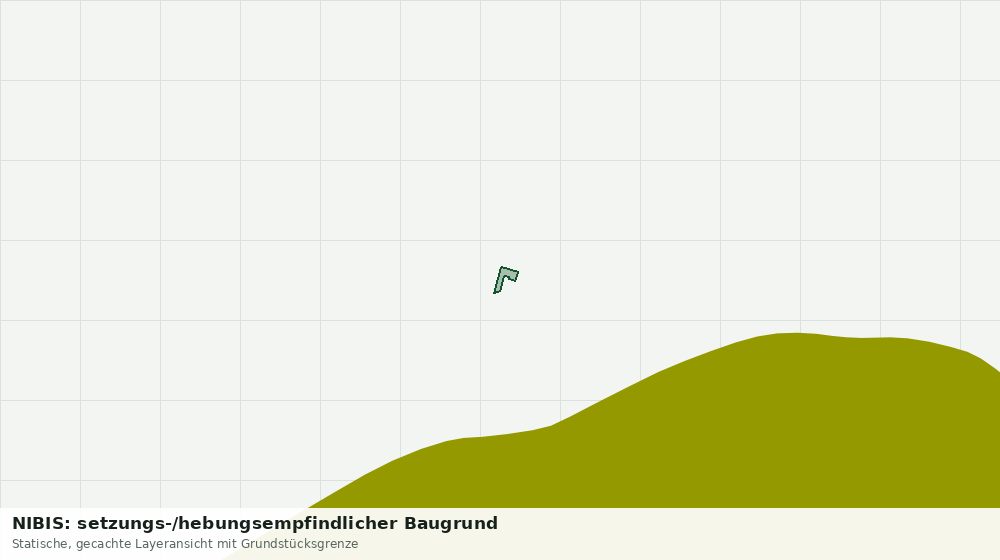 Statische Kartenansicht: NIBIS: setzungs-/hebungsempfindlicher Baugrund