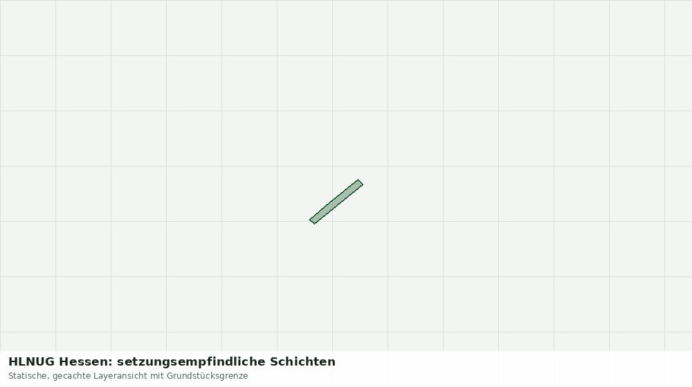 Statische Kartenansicht: HLNUG Hessen: setzungsempfindliche Schichten