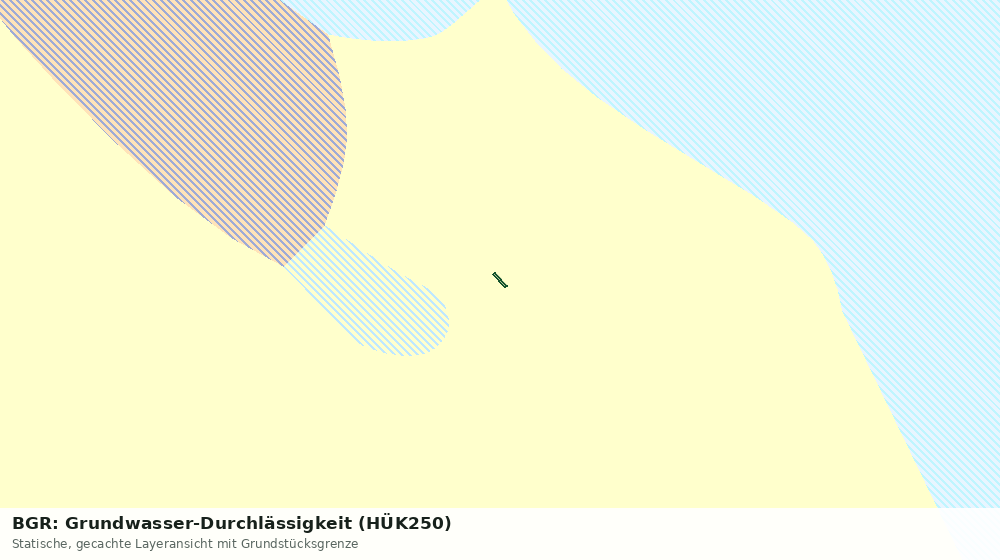 Statische Kartenansicht: BGR: Grundwasser-Durchlässigkeit (HÜK250)