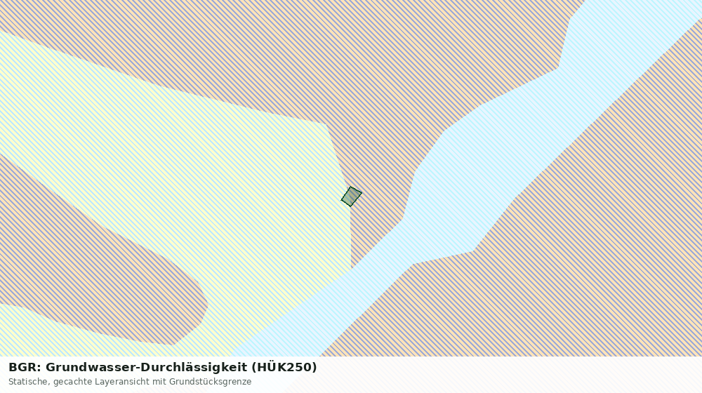 Statische Kartenansicht: BGR: Grundwasser-Durchlässigkeit (HÜK250)