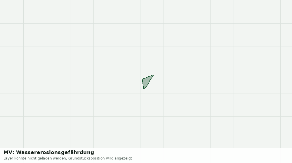 Statische Kartenansicht: MV: Wassererosionsgefährdung