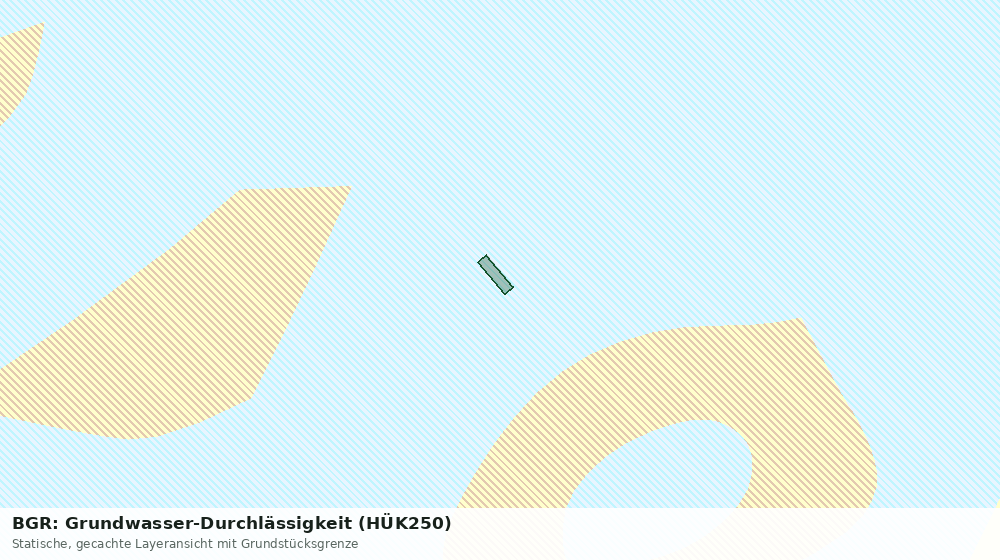 Statische Kartenansicht: BGR: Grundwasser-Durchlässigkeit (HÜK250)