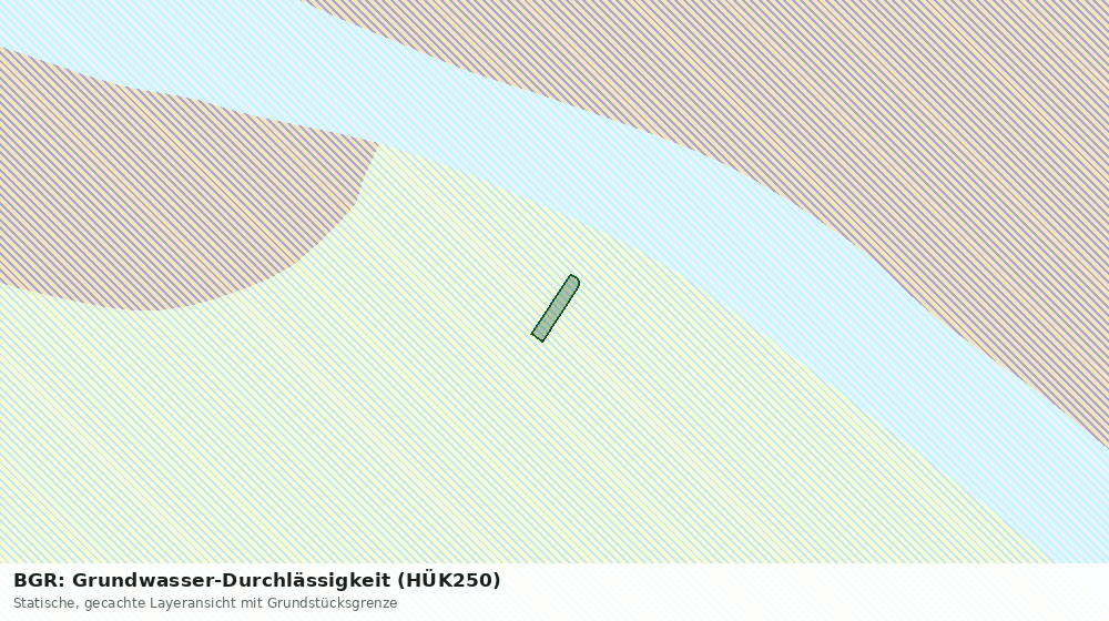 Statische Kartenansicht: BGR: Grundwasser-Durchlässigkeit (HÜK250)