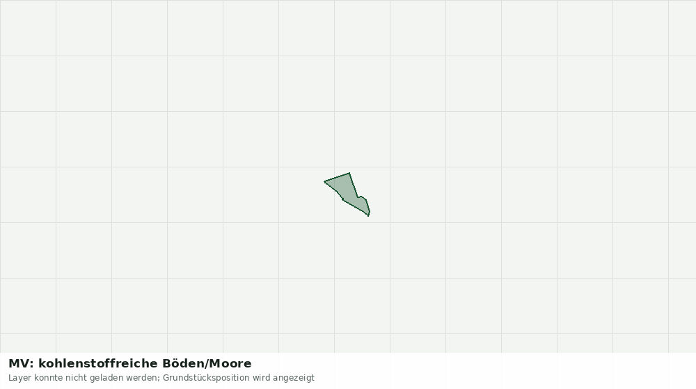 Statische Kartenansicht: MV: kohlenstoffreiche Böden/Moore
