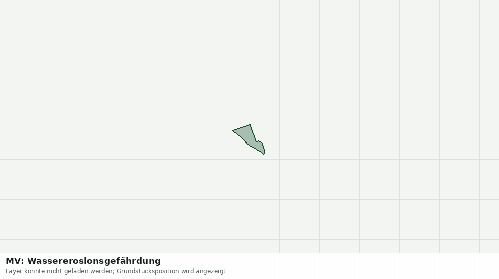 Statische Kartenansicht: MV: Wassererosionsgefährdung