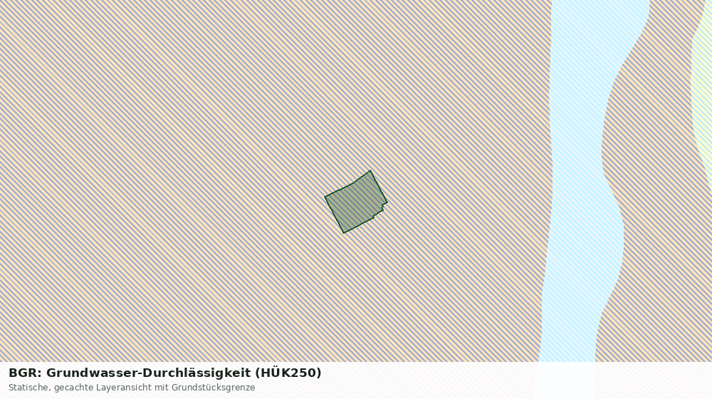 Statische Kartenansicht: BGR: Grundwasser-Durchlässigkeit (HÜK250)