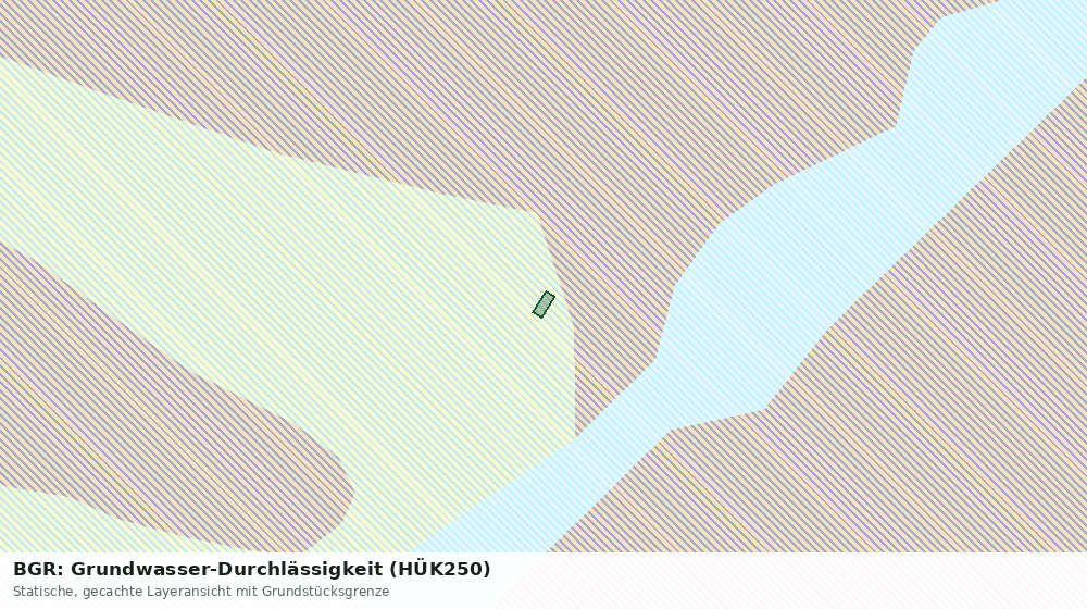 Statische Kartenansicht: BGR: Grundwasser-Durchlässigkeit (HÜK250)
