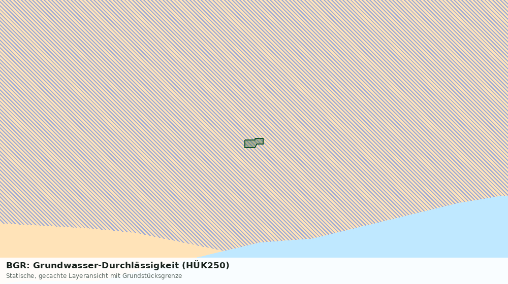 Statische Kartenansicht: BGR: Grundwasser-Durchlässigkeit (HÜK250)
