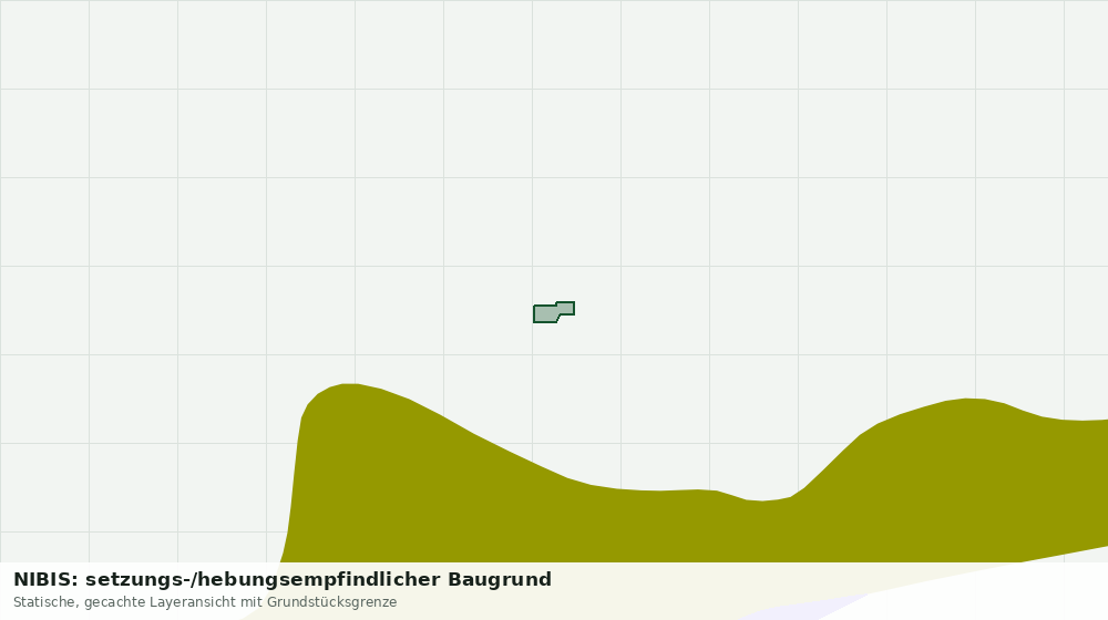 Statische Kartenansicht: NIBIS: setzungs-/hebungsempfindlicher Baugrund