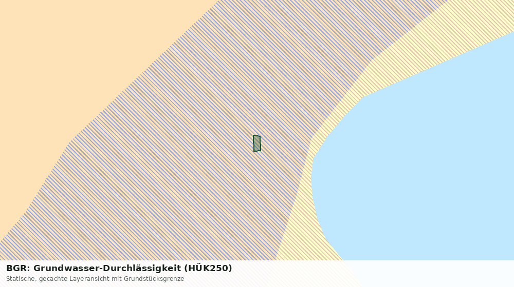 Statische Kartenansicht: BGR: Grundwasser-Durchlässigkeit (HÜK250)