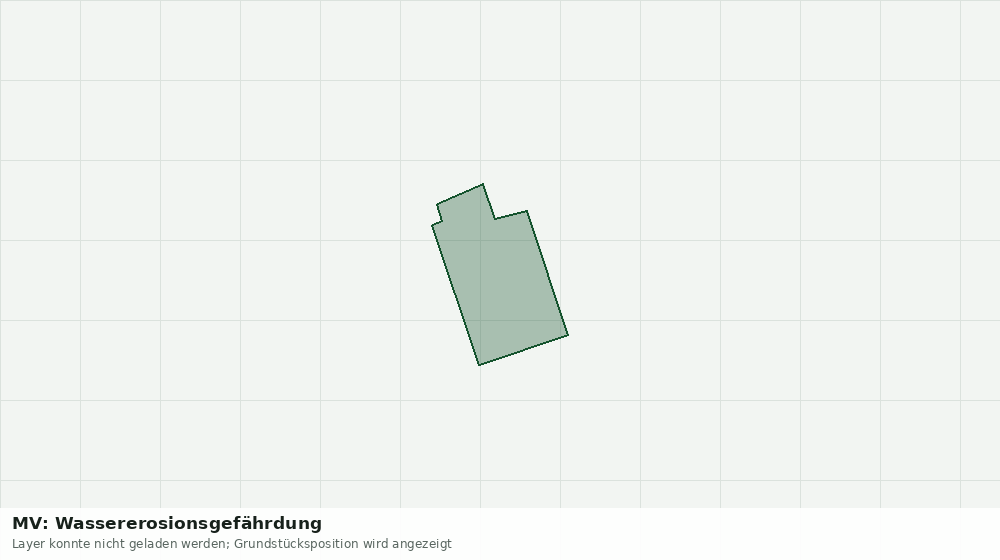 Statische Kartenansicht: MV: Wassererosionsgefährdung