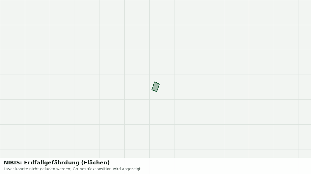 Statische Kartenansicht: NIBIS: Erdfallgefährdung (Flächen)