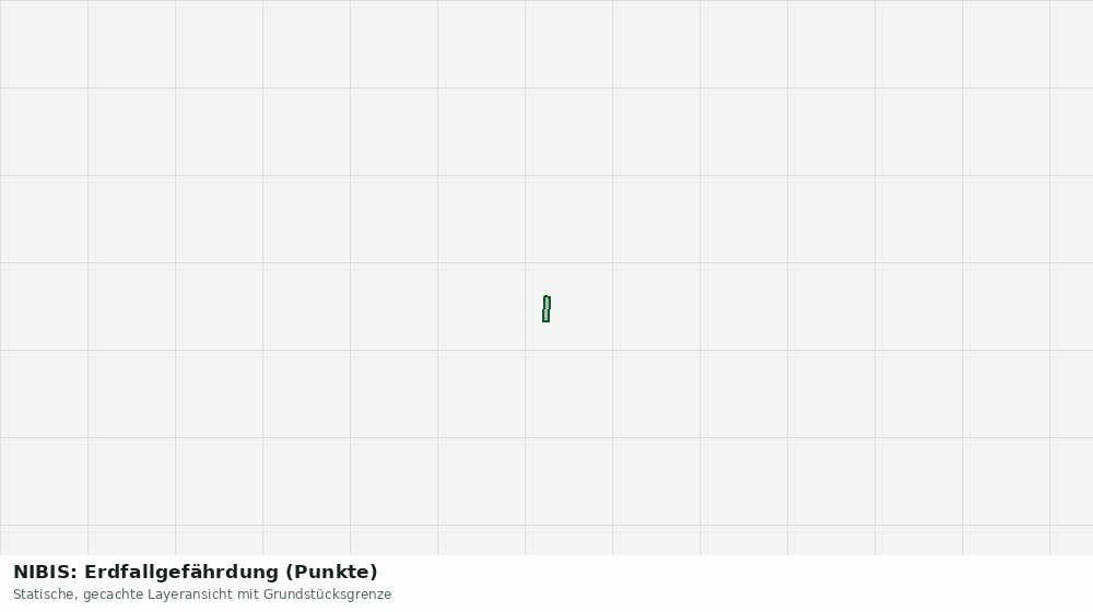 Statische Kartenansicht: NIBIS: Erdfallgefährdung (Punkte)