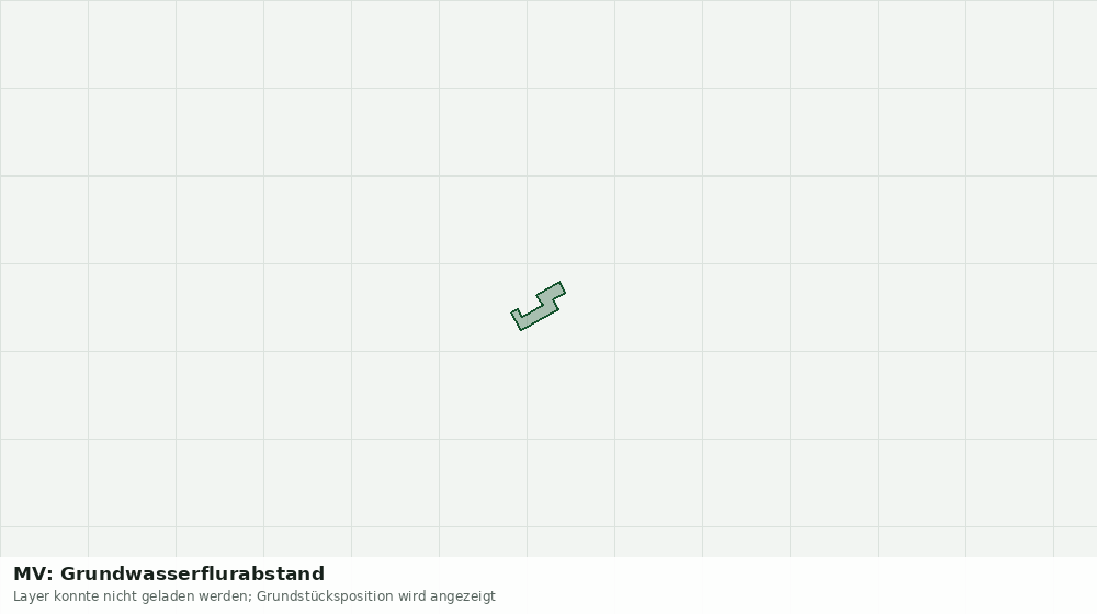 Statische Kartenansicht: MV: Grundwasserflurabstand