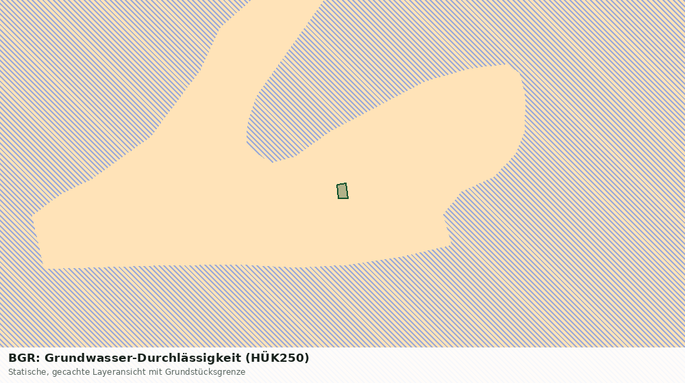 Statische Kartenansicht: BGR: Grundwasser-Durchlässigkeit (HÜK250)