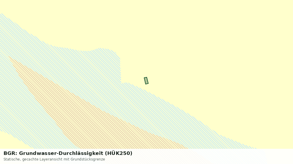 Statische Kartenansicht: BGR: Grundwasser-Durchlässigkeit (HÜK250)