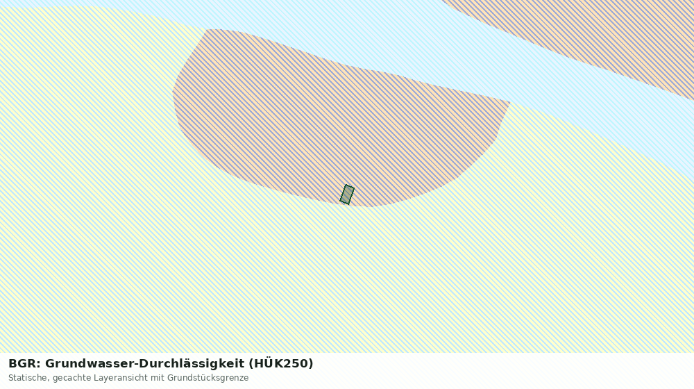 Statische Kartenansicht: BGR: Grundwasser-Durchlässigkeit (HÜK250)